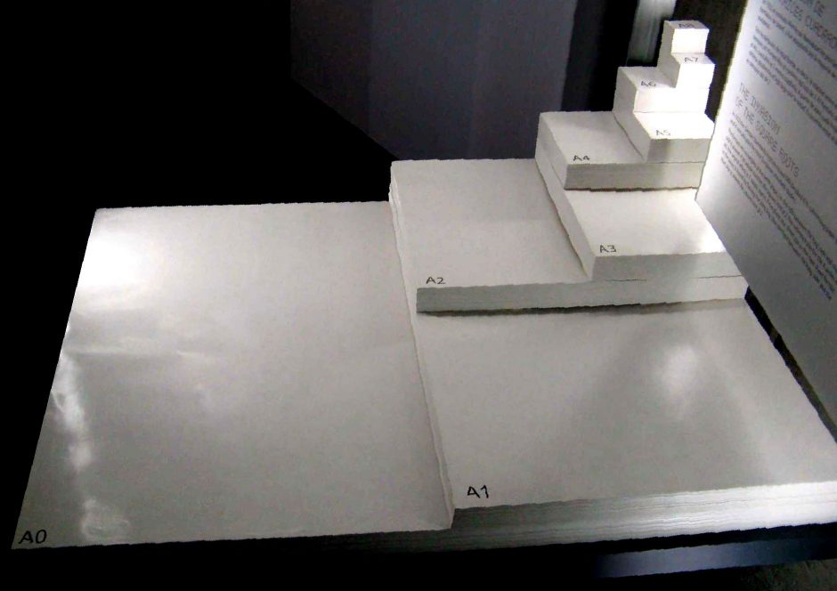 Papierformate A0 bis A8